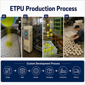 ETPU <b>Dog</b> Chew Toy In <b>Ball</b> Shape, Custom Logo OEM Private Label, Ready Stock Wholesale Interactive Pet Chew Toy for Outdoor Fetch - Product Image 2