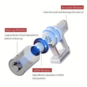 LANJI เครื่องดูดฝุ่นไฟฟ้าแบบมือถือ400W, เครื่องดูดฝุ่นไฟฟ้าในครัวเรือนแท่งทรงพลังเครื่องดูดฝุ่นสำหรับดูแลพื้น W12 OEM - Product Image 4