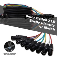 Câble Multipaire XLR 8 Canaux, XLR Femelle vers XLR Mâle, pour Table de Mixage Audio