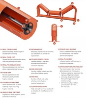Rouleau de convoyeur rouge à roulement scellé, accessoire pour système de convoyage