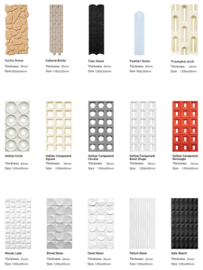 Paneles de Revestimiento de Pared de Piedra PU a Precio de Fábrica, Paneles de Piedra Artificial de Poliuretano para Interiores y Exteriores - Product Image 5