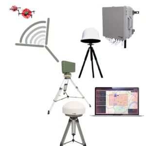 Outdoor Low Altitude Safety Defense Equipment