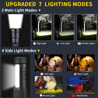 Senter LED Mini Teleskopik Zoom Portabel Outdoor USB Rechargeable EDC dari Aluminium Alloy COB