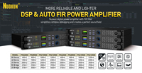 Amplificateur 2 canaux 1000 Watts Professional Powersound System Amplifier Audio Power Amplifier