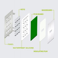 Commutateur à membrane en acier inoxydable 304 pour électronique intelligente, avec protocole RS232, étanche IP65, matrice 3x4 pour appareils électroménagers