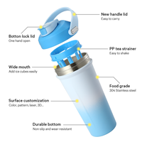 Nouvel article Bouteilles d'eau de sport à double paroi en acier inoxydable 304 GYM avec logo personnalisé de 24oz avec couvercle à poignée anti-fuite
