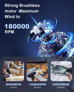 Nuevo ventilador violento de 180000RPM, soplador de chorro Turbo sin escobillas, soplador de aire potente, aspiradora, limpiador de polvo tipo C, carga de vientos fuertes 54 m/s - Product Image 3