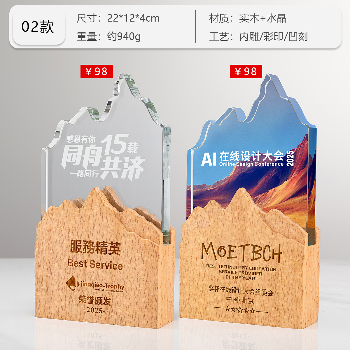 Sección 02 - Nuevo Iniciador