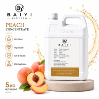 Concentré de saveur liquide alimentaire BAIYI pour chicha, saveur longue durée, liquide pour tabac à chicha, mélasse, vente en gros