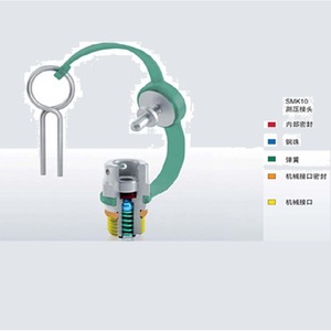 Conector de Prueba de Presión Stauff Tipo Pin con Sellado de Bola 0-600 Bar de Acero Inoxidable para Sistemas Hidráulicos - Product Image 2