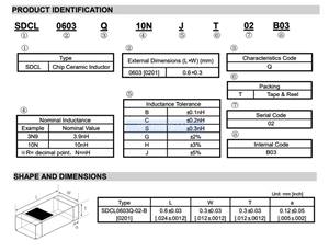 Original SDCLQNJTB nH <strong>m</strong> Asheet ceramic inductor - Product Image 2
