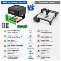 Graveur laser miniature DAJA DJ6 80*80mm, graveur laser de bureau portable, graveur de marquage pour le papier, le bois, le cuir, la fabrication de cadeaux