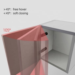 Bisagra hidráulica de cierre suave de 2 vías, de plástico negro, ajustable en 3D, para gabinetes de cocina y sala de estar - Product Image 5