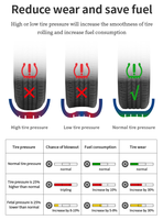 Capteur TPMS universel 2-en-1 haute précision 433 MHz de remplacement OE avec garantie d'un an