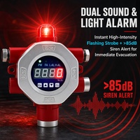 HIREP Penganalisis Gas Oksigen Tetap Detektor O2 0-30% Vol Layar LCD Alarm Suara dan Cahaya Akurasi Tinggi Bersertifikasi ATEX/FCC/SIL