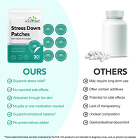 SOLOTREE 30 Patchs Transdermiques Bien-être – Soulagement du Stress, Équilibre Émotionnel, Relaxation et Apaisement