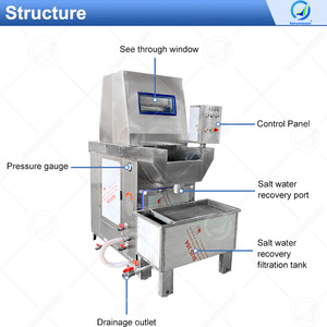 OCEAN Máquina Neumática de Inyección Salina para Carne de Cerdo y Salmuera, Inyector Líquido de Salmuera - Product Image 2