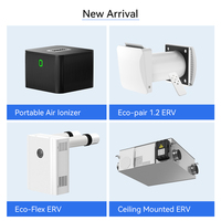 Ventilateur de récupération de chaleur mural pour pièce unique, échangeur de chaleur HRV ERV, récupération d'énergie