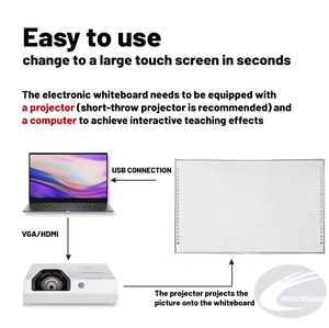 Écran tactile multi-touch IR 82 pouces, projecteur interactif électronique, <span class=keywords><strong>tableau</strong></span> <span class=keywords><strong>blanc</strong></span> d'écriture pour l'école - Product Image 6