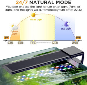 Fullgain FG187 avec support portable 18-120cm 7 taille lumière de réservoir de poissons à spectre complet avec minuterie lumière d'<span class=keywords><strong>aquarium</strong></span> LED pour <span class=keywords><strong>eau</strong></span> <span class=keywords><strong>douce</strong></span> - Product Image 5
