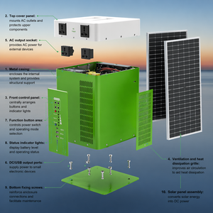 สถานีพลังงานสำรองแบบพกพา 500W 1000WH LiFePO4 พร้อมพอร์ตจั๊มสตาร์ทแบบ Pure Sine Wave - Product Image 5