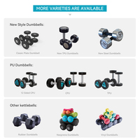 Dumbbell LIVEPRO Berlapis Poliuretan Canggih Grosir Peralatan Gym Dumbbell Multi Berat 2KG-50KG Baja CPU