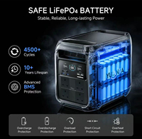 Station d'alimentation portable YUTANDA pour camping et camping-car 1800W 1024Wh LiFePO4, générateur solaire USB-C 140W, alimentation de secours domestique
