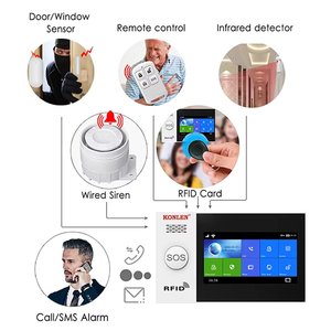 Kit Sistema di Allarme Tuya Smart con Schermo Touch 4G GSM, Compatibile con Google Home/Alexa, Allarme <span class=keywords><strong>Antifurto</strong></span> <span class=keywords><strong>Wireless</strong></span> WIFI per <span class=keywords><strong>Casa</strong></span> 100 - Product Image 3