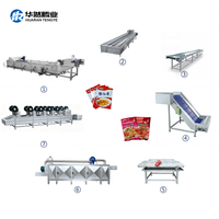 Usine de transformation automatique complète HRTY pour lait/fruits/légumes/fruits de mer/équipement de pasteurisation et d'homogénéisation/ligne laitière