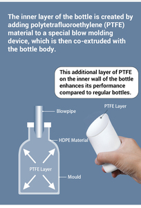 <span class=keywords><strong>5L</strong></span> Rỗng Nhựa Thùng Axit KHÁNG KIỀM Flo Container Cho Thuốc Thử Hóa Chất Dung Môi Hữu Cơ - Product Image 6