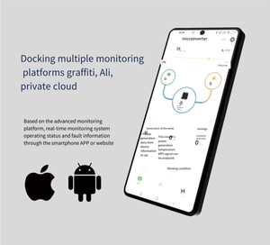 ELEJOY IP 67 500W balcone Smart Grid <span class=keywords><strong>Microinverter</strong></span> monofase Stand con WIFI Mobile APP balcone potere Micro Inverter - Product Image 4