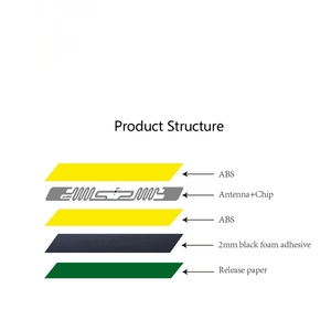 Etiqueta RFID UHF de Largo Alcance GSC Aline H9 de Ferrita, Anti-Metal, con Tira de ABS para Gestión de Activos - Product Image 4