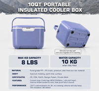 Glacière thermique portable personnalisée en plastique, conception anti-fuite, matériaux de qualité alimentaire, couvercles sécurisés pour les acheteurs internationaux en gros