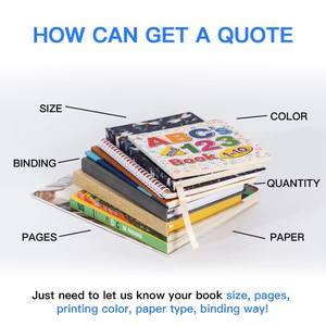 Impresión Profesional de Portadas Blandas Personalizadas |   Cartón/Catálogos/Revistas/Libros con Lámina/UV, Impresión Offset Premium, Tamaño Personalizado, Logotipo, MOQ Bajo - Product Image 6