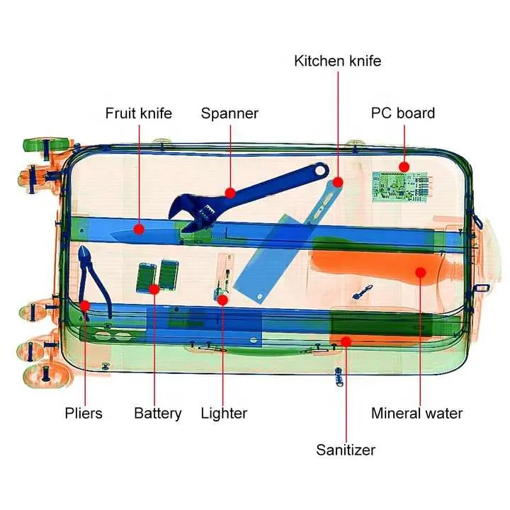 เครื่องสแกนกระเป๋าเดินทางขนาดเล็กกันน้ำได้, เครื่องสแกนสัมภาระกระเป๋าเดินทางกระเป๋าเดินทาง xray แบบพกพา