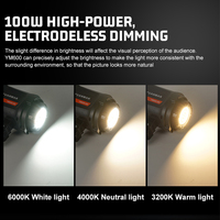 OEM ODM Destekli Yumuşak Işık Uzaktan Kumandalı Video Işığı Ra85 100W 185V 245V 3200K 6500K Açı Ayarlı LED Fotoğrafçılık Işığı