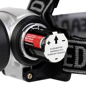 2025 populaire usine chaude 3 vitesses gradation Cob Portable extérieur étanche 3A nuit course pêche Abs lampe de poche Led phare - Product Image 6