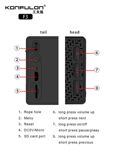 KONFULON 2024 Productos promocionales Mini altavoz inalámbrico portátil de estilo clásico para la reproducción de música al aire libre y en el hogar - Product Image 6