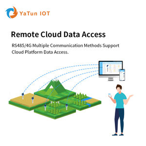 मृदा विश्लेषक सौर ऊर्जा से संचालित मिट्टी का परीक्षक एनपीपी स्मार्टफोन की निगरानी वायरलेस मुटी-स्तर आरs485 उत्पादन - Product Image 5