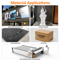 Cortadora Digital CNC de Cama Plana para Carteles Publicitarios, Láminas KT, Cajas Corrugadas y Corte de Alfombras
