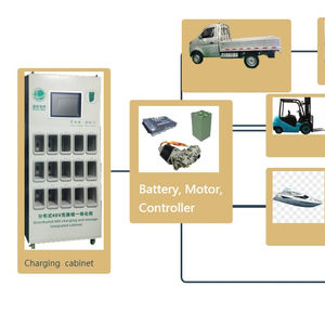 Motor eléctrico <span class=keywords><strong>de</strong></span> 48V y 50kW con unidad <span class=keywords><strong>de</strong></span> control, conjunto completo <span class=keywords><strong>de</strong></span> <span class=keywords><strong>conversión</strong></span> <span class=keywords><strong>de</strong></span> perno EV, nuevo - Product Image 1