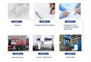 Hoogwaardige lichtgewicht corrosiebestendige schijfremklauw, hoge sterkte, populaire verkoop, onderdelen van zwaartekrachtgietwerk uit China - Product Image 3