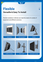 PC Industrial Sin Ventilador Allwinner A133 de 3 mm con Bisel Ultra Delgado, Montaje Empotrado, Quad Core, para Kiosco Inteligente