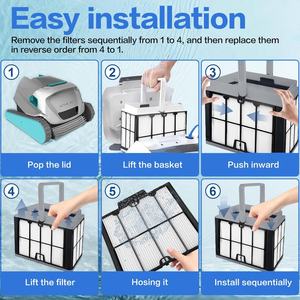 Panneaux filtrants ultra-fins pour les robots nettoyeurs de piscine Dolphin S200, Proteus DX4, Active 20, Active 30, M600, <span class=keywords><strong>S300i</strong></span> - Product Image 3