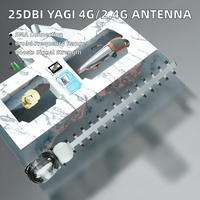 Antenne Yagi ZETECH SW-250815-2 à gain élevé 25dBi, 3 bandes, 50W, connecteur femelle N-Type, support de montage pour extérieur vertical