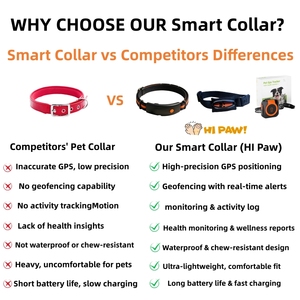 Collier GPS Électrique <span class=keywords><strong>pour</strong></span> Chien avec Fonction de Choc et Suivi par Application Étanche, Traceur de Santé GPS <span class=keywords><strong>pour</strong></span> Chien, Chat et Animaux de Compagnie - Product Image 3