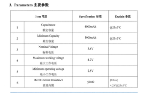Btcap แบตเตอรี่ลิเธียมไอออนทรงกระบอก21700 4000มิลลิแอมป์40P 70A <span class=keywords><strong>3</strong></span>.6โวลต์4000มิลลิแอมป์ต่อชั่วโมง - Product Image 5