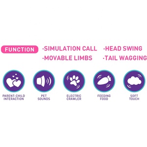 Pluche Speelgoed <span class=keywords><strong>Puppy</strong></span> Elektronisch Speelgoed Interactieve Robot Hond Uitlaten, Hoofd Bewegen, Mond Open, Staart Kwispelen (3 Kleurenmix) - Product Image 6