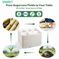 Assiettes en bagasse 100 % compostables et écologiques à 5 compartiments, emballage alimentaire jetable, imperméable, résistant à la graisse, compatible micro-ondes