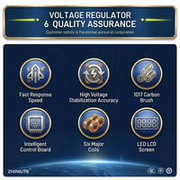 Stabilisateur/Régulateur de tension automatique monophasé/triphasé personnalisé OEM/ODM, prix usine, 380 V pour courant alternatif